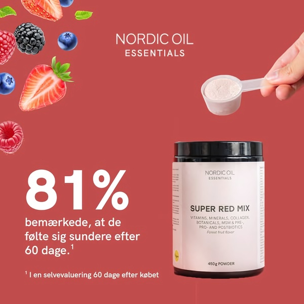 A square-formatted creative featuring a product shot of a supplement powder alongside a clear percentage-based claim to establish social proof.